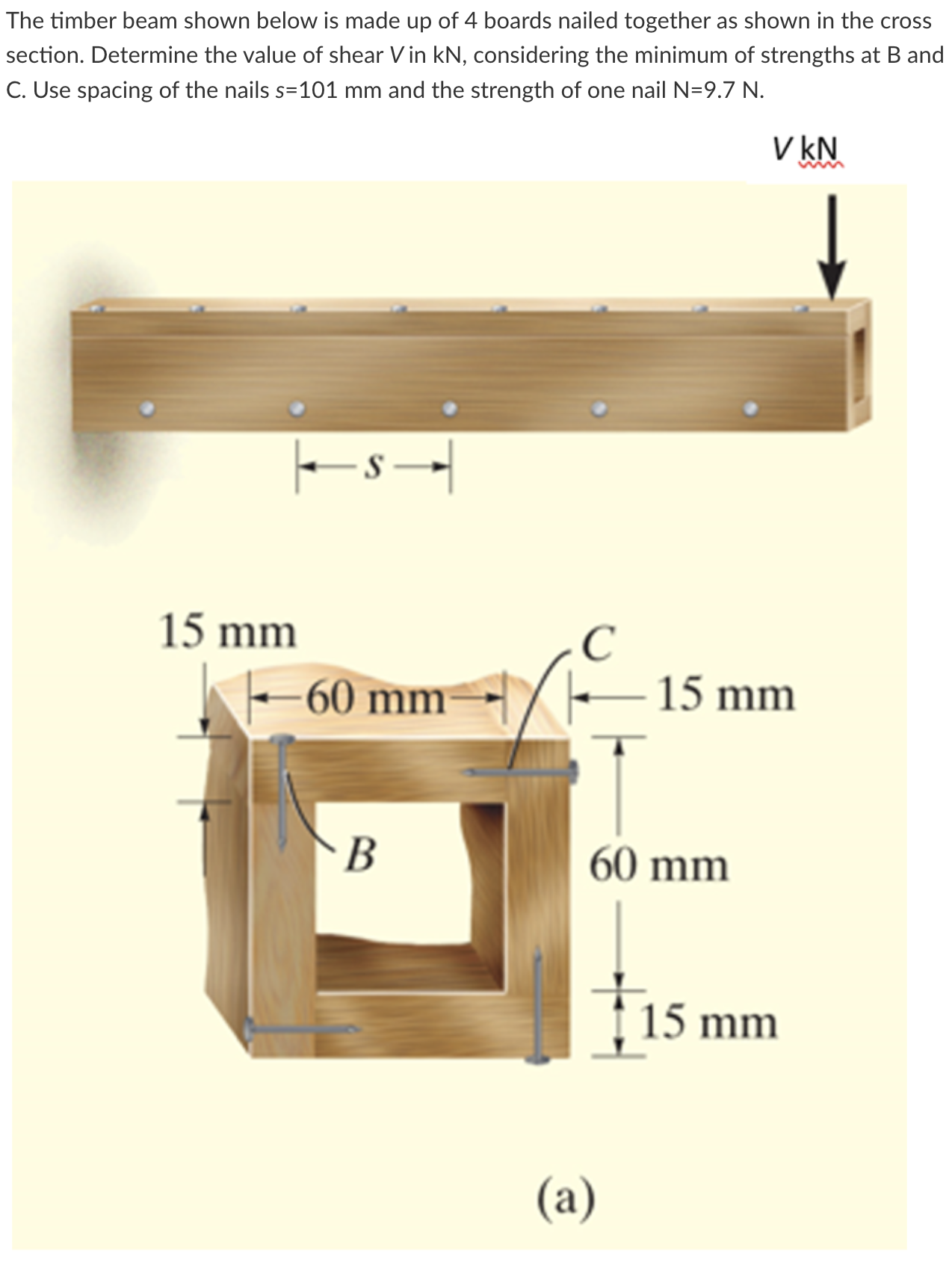 The timber beam shown below is made up of 4