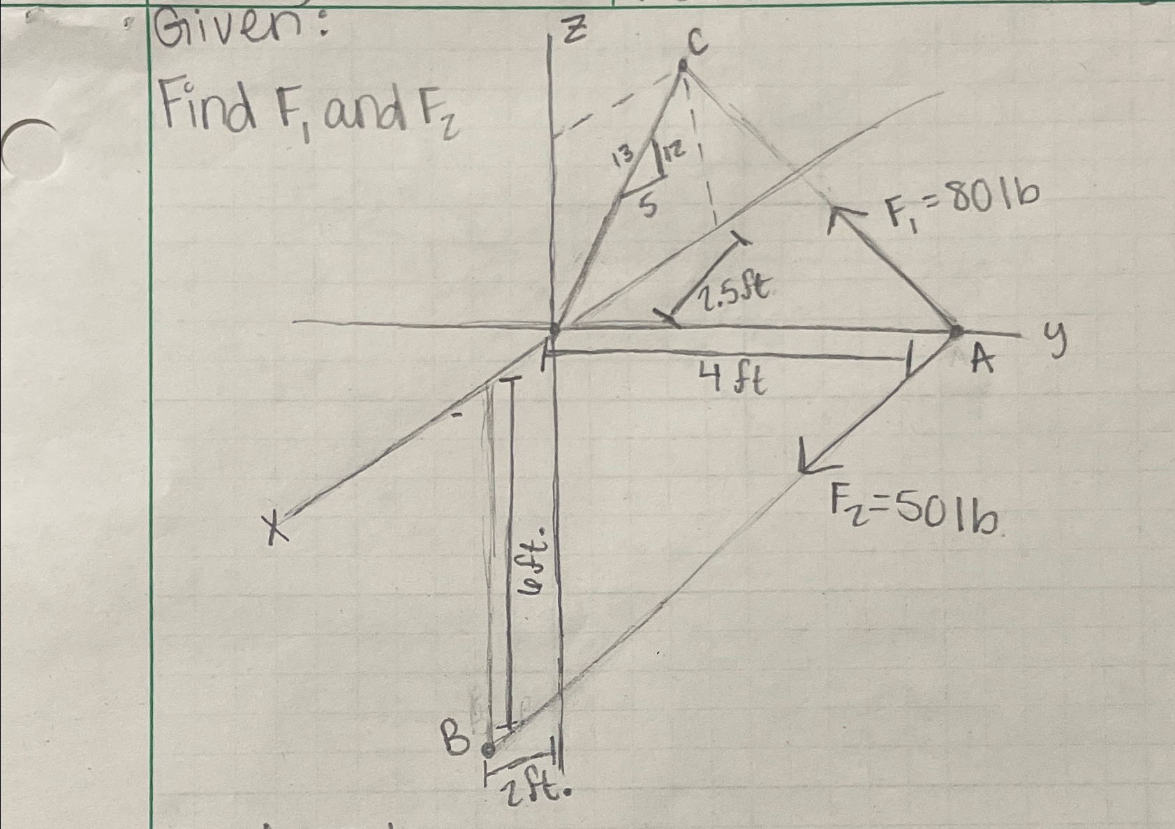 Given: Find F 1 and F 2