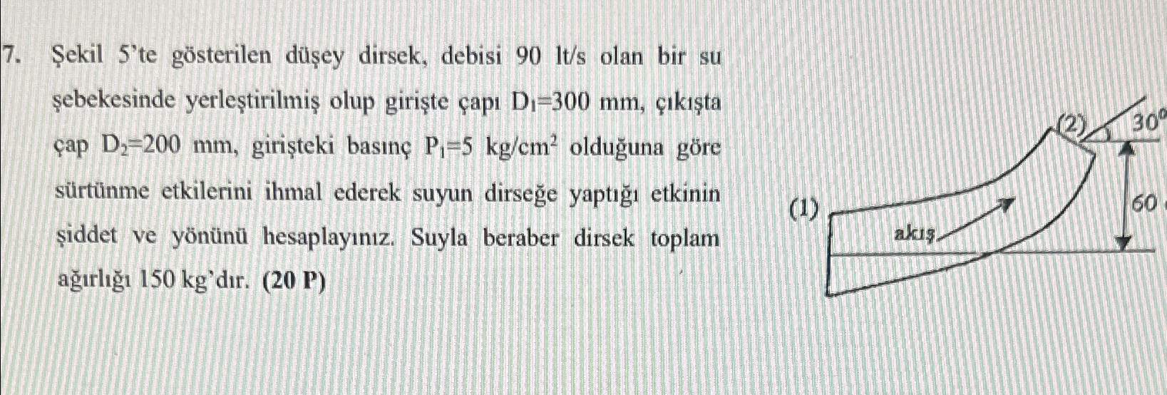 ekil 5 ' te g sterilen d ey dirsek, debisi 9 0 l