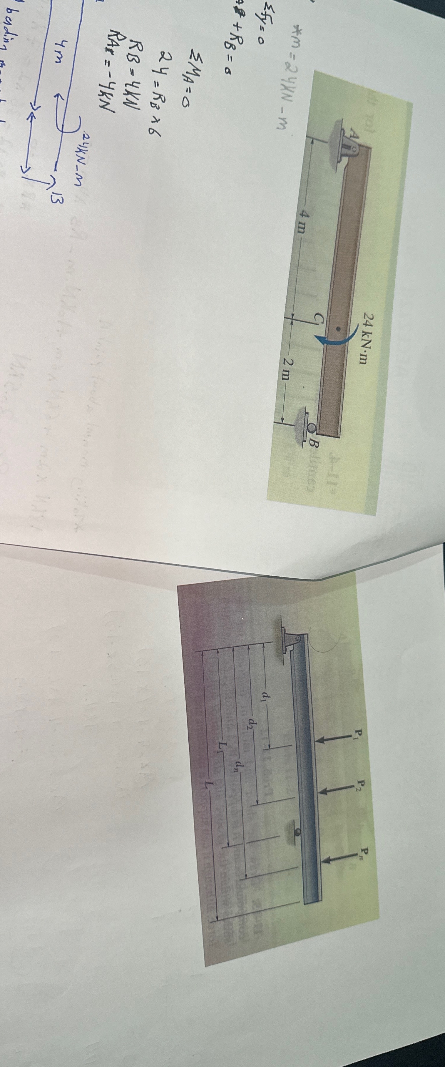 Draw shear and bending digram for each beam!