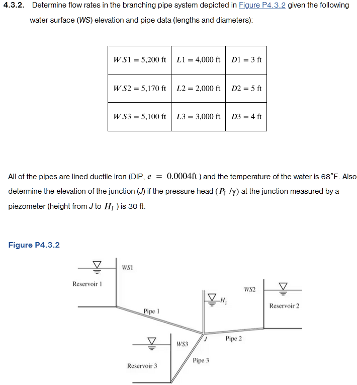 Applied Hydraulics # 4 . 3 . 2 . Determine flow