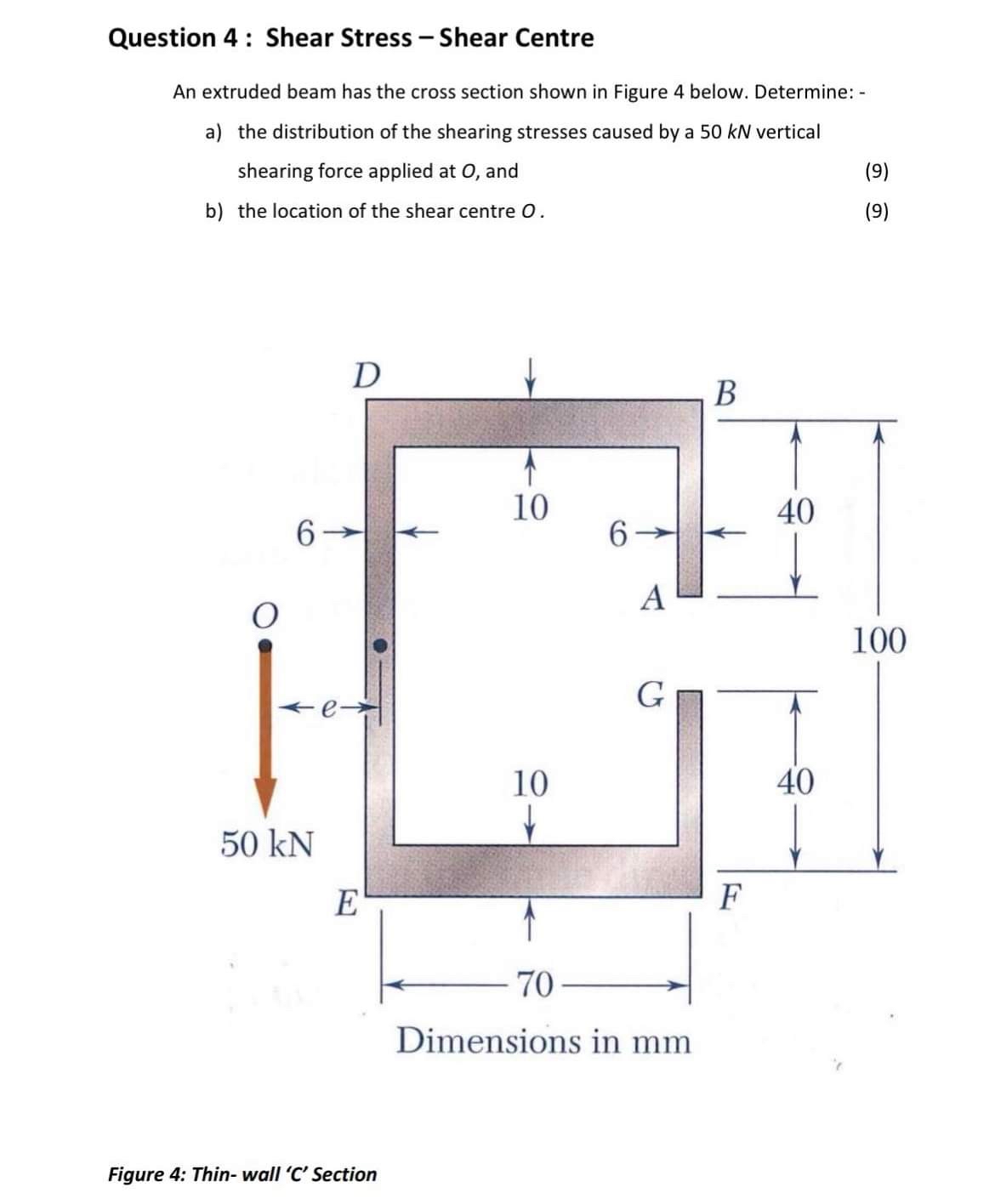 Question 4 : Shear Stress - Shear Centre An