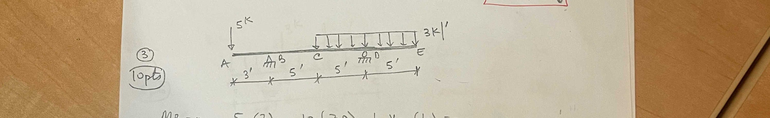 Find the reactions and solve the problem and draw