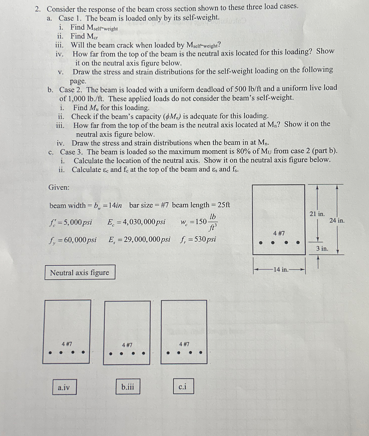 Consider the response of the beam cross section