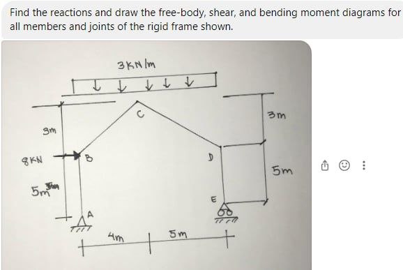 Find the reactions and draw the free - body,