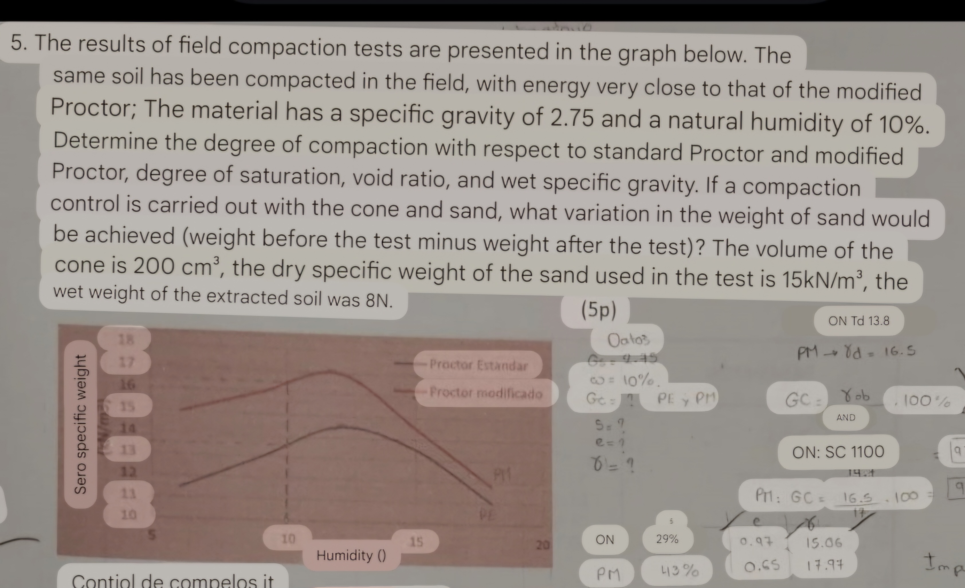 The results of field compaction tests are