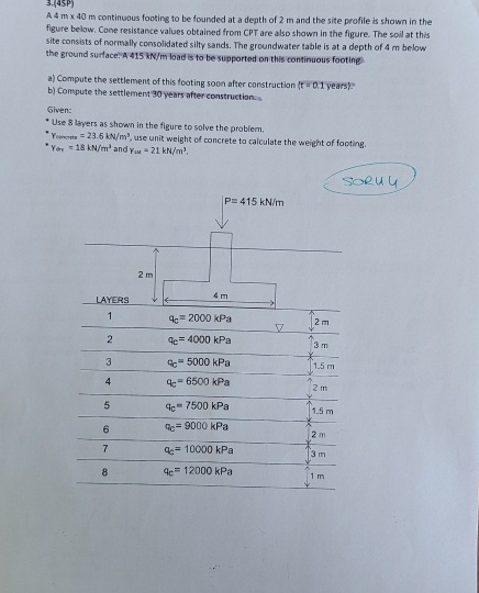 ( 4 5 P ) A 4 m 4 0 m continuous footing to be