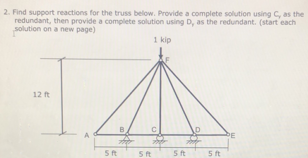 Can anyone solve this problem using the force