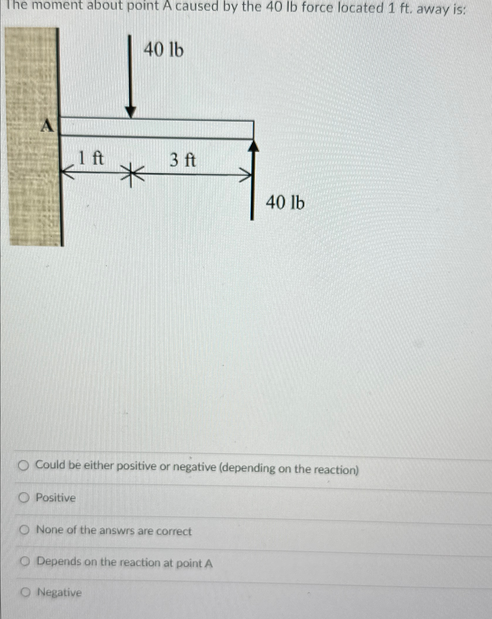 The moment about point A caused by the 4 0 l b