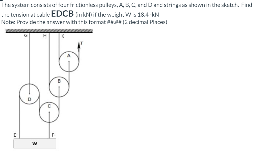 The system consists of four frictionless pulleys,