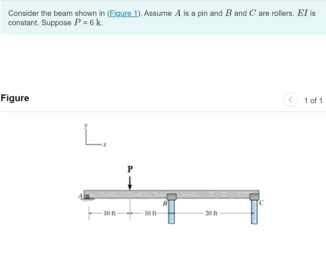 Please find Ax , Ay , By , and Cy . Consider the