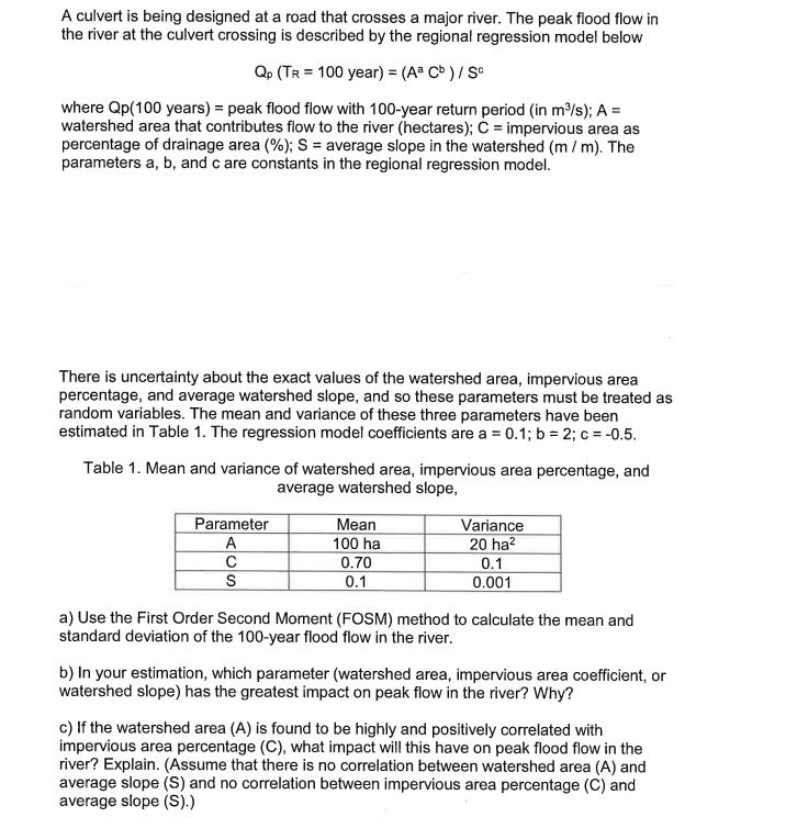 A culvert is being designed at a road that