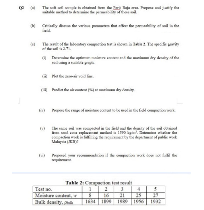 Q 2 ( a ) The soft soil sample is obtained from