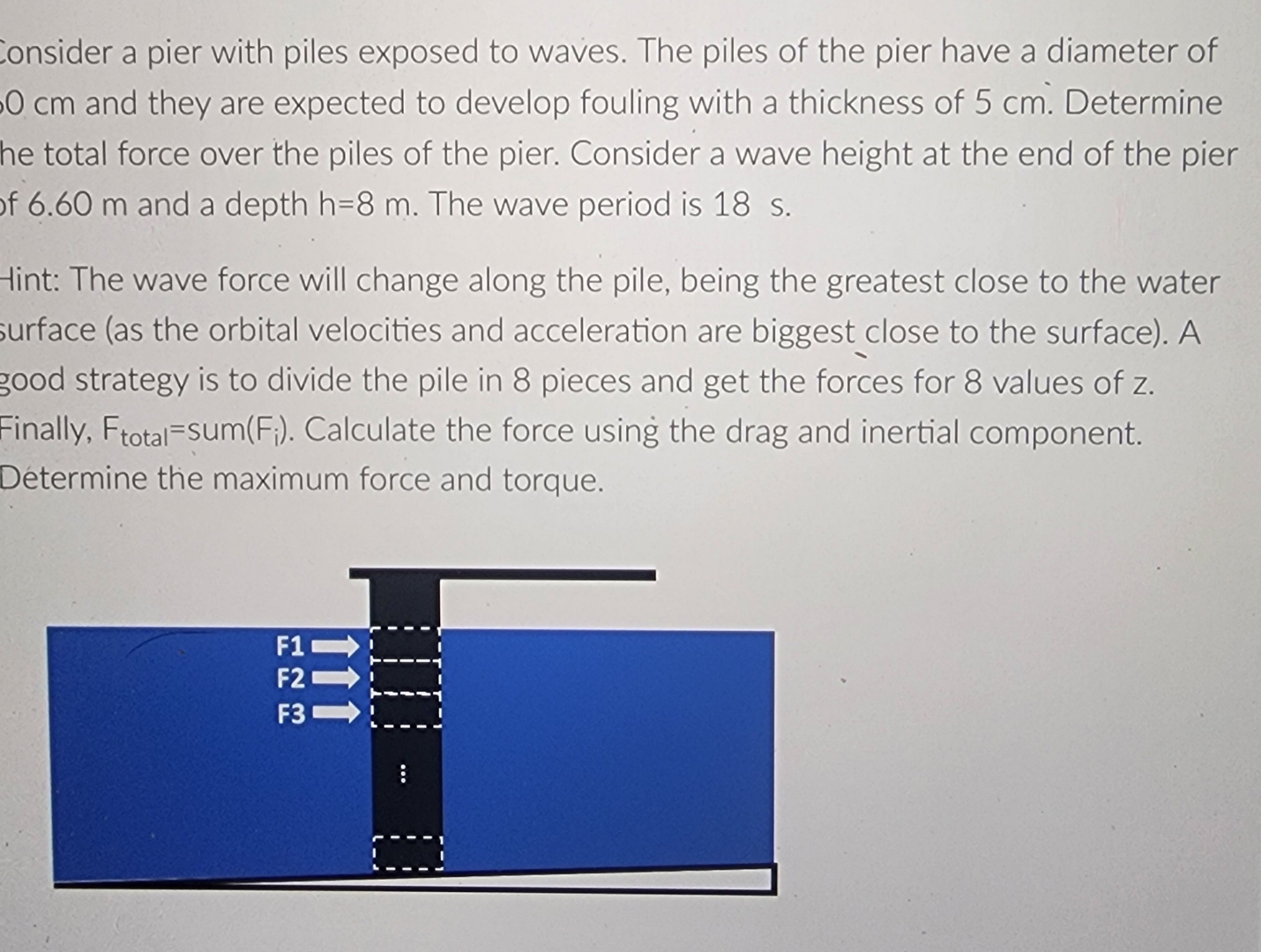 Consider a pier with piles exposed to waves. The