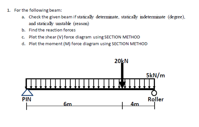 or the following beam: a . Check the given beam