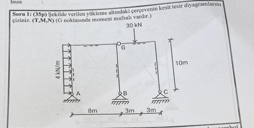 Soru 1 : ( 3 5 p ) ekilde verilen y kleme alt