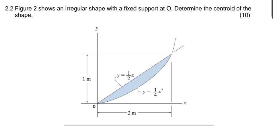 2 . 2 Figure 2 shows an irregular shape with a