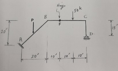 For the frame and the kading shown where forme P