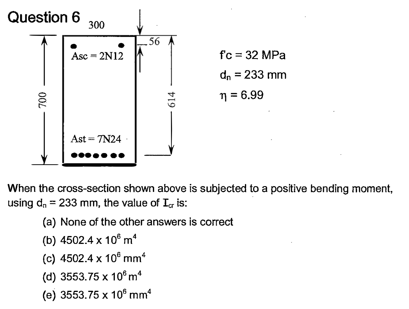f ' c = 3 2 MPa d n = 2 3 3 m m = 6 . 9 9 When