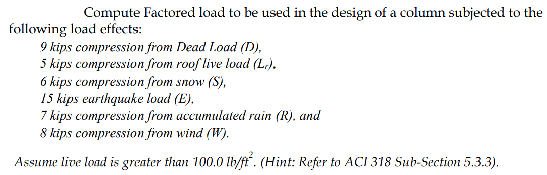 Compute Factored load to be used in the design of