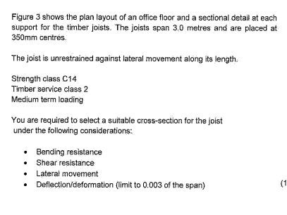 Figure 3 shows the plan layout of an office floor