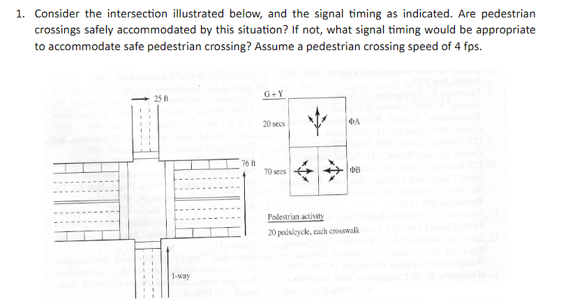 Consider the intersection illustrated below, and