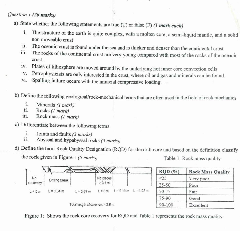 Question I (20 marks)\ a) State whether the