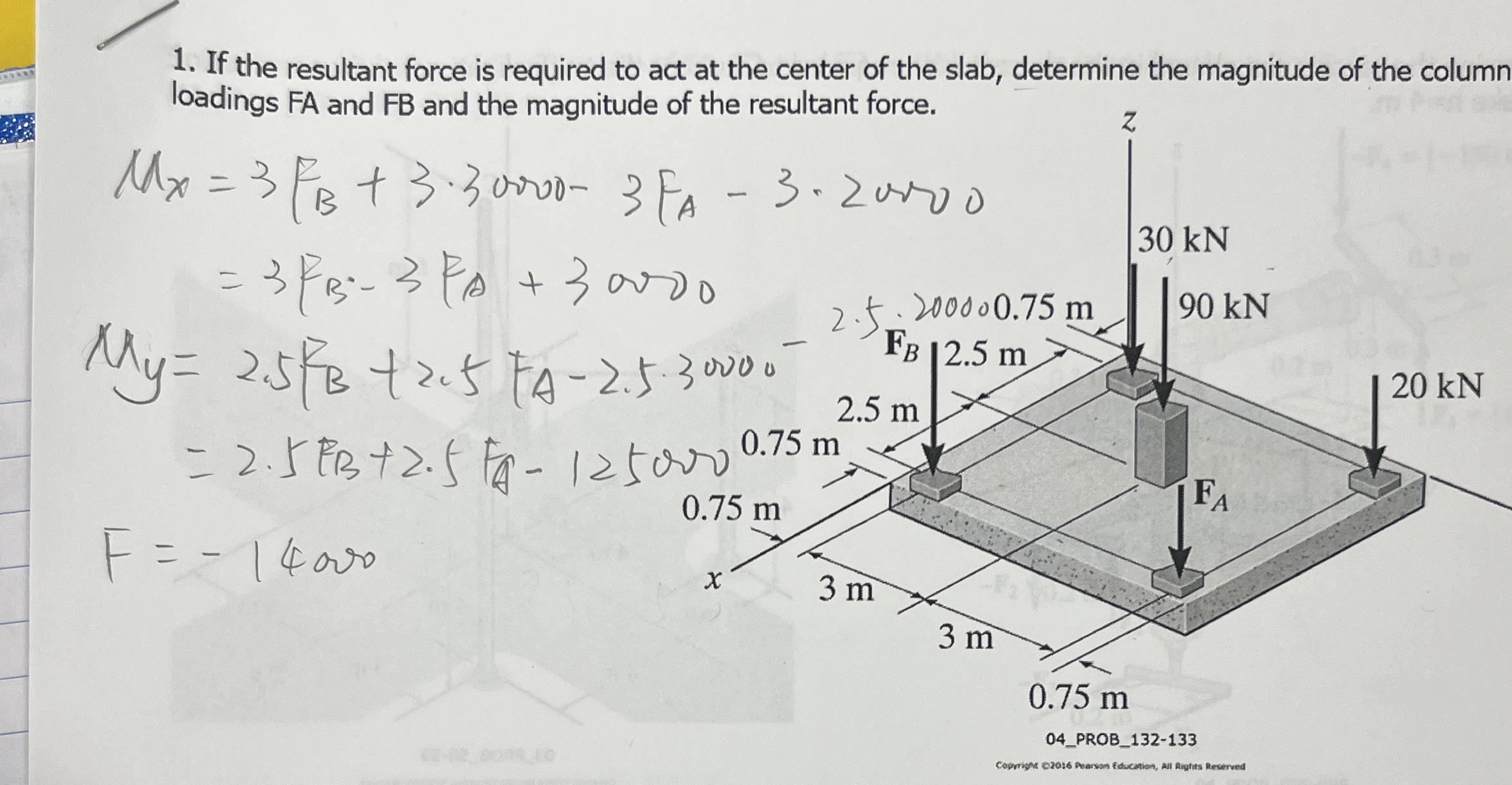 If the resultant force is required to act at the