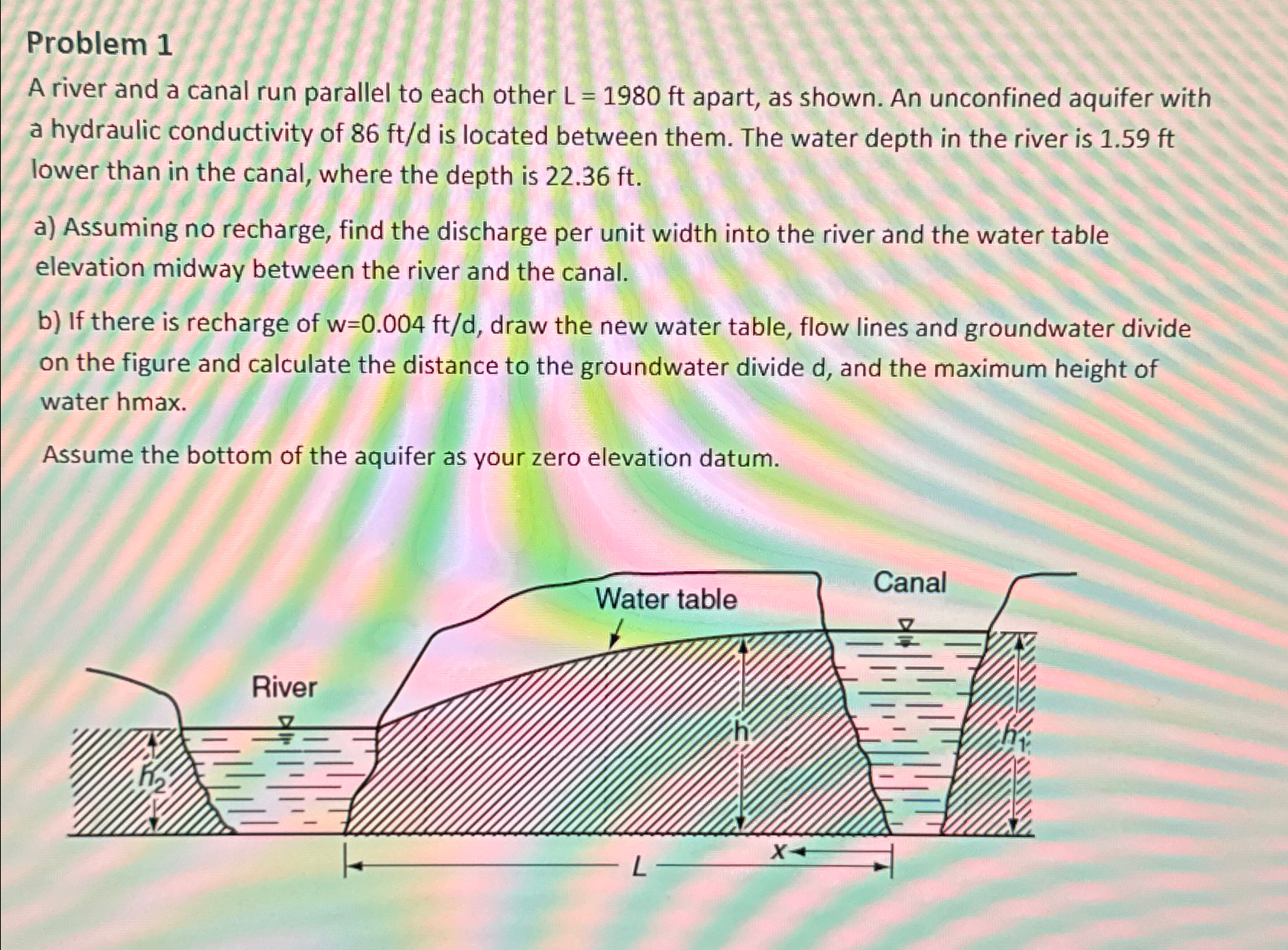 Problem 1 A river and a canal run parallel to