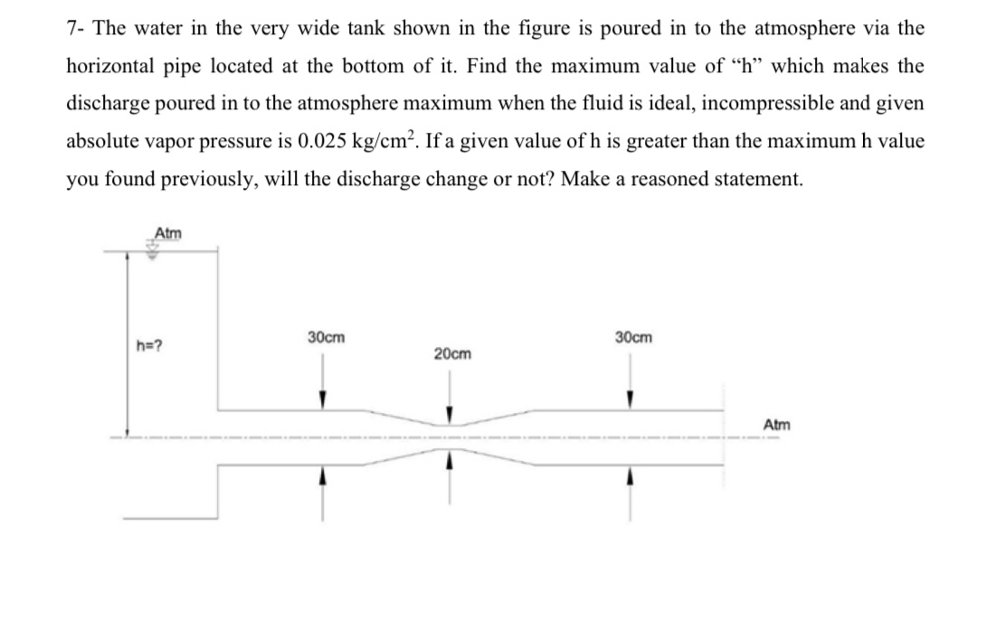 For the properties of the fluids in the questions