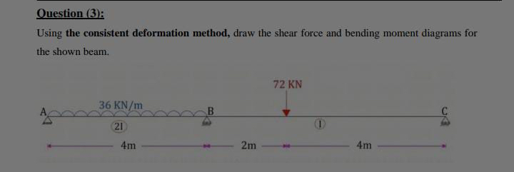 Question ( 3 ) : Using the consistent deformation