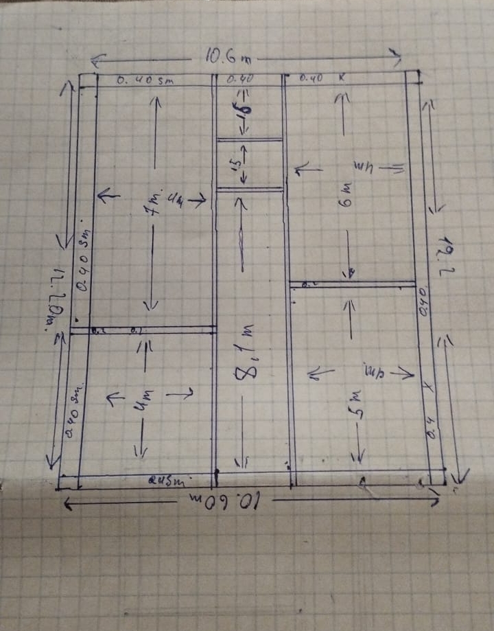 bu resimde olanlar bilgisayarda islemek lazi m .