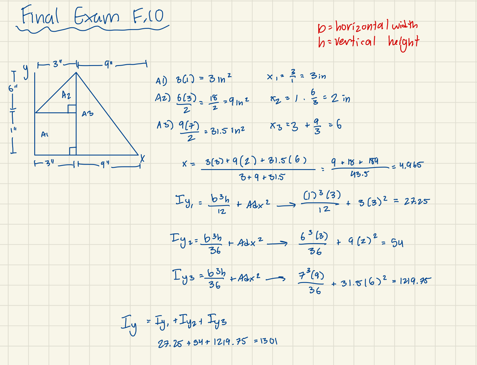 Review this work and tell me whats wrong with it