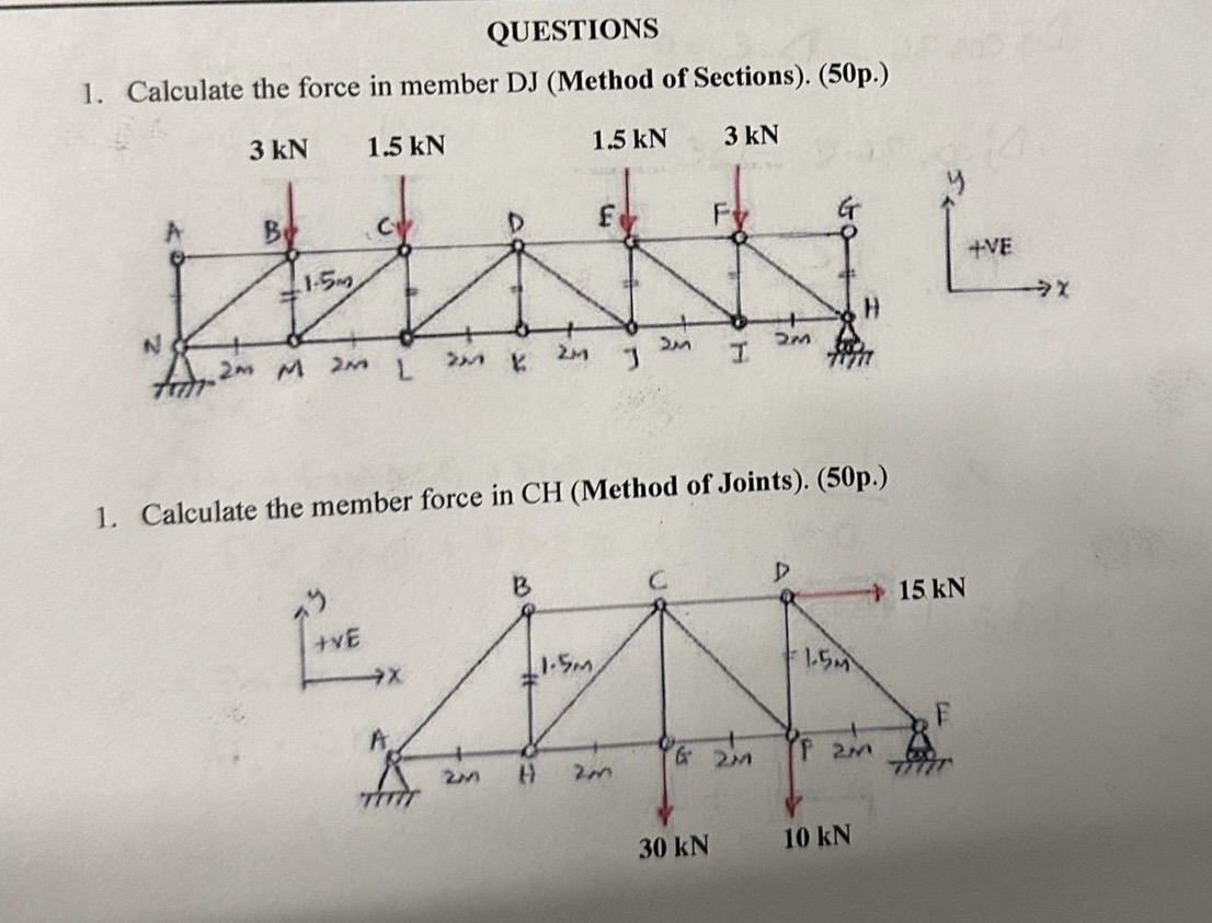 QUESTIONS Calculate the force in member DJ (