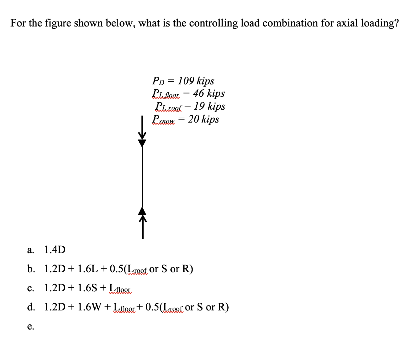 For the figure shown below, what is the