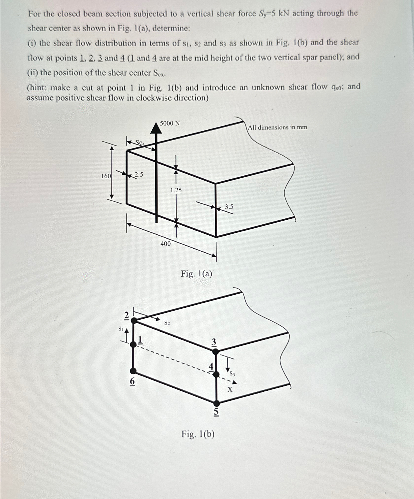 For the closed beam section subjected to a