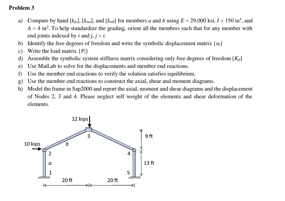 Problem 3 a ) Compute by hand k f u k , and k m
