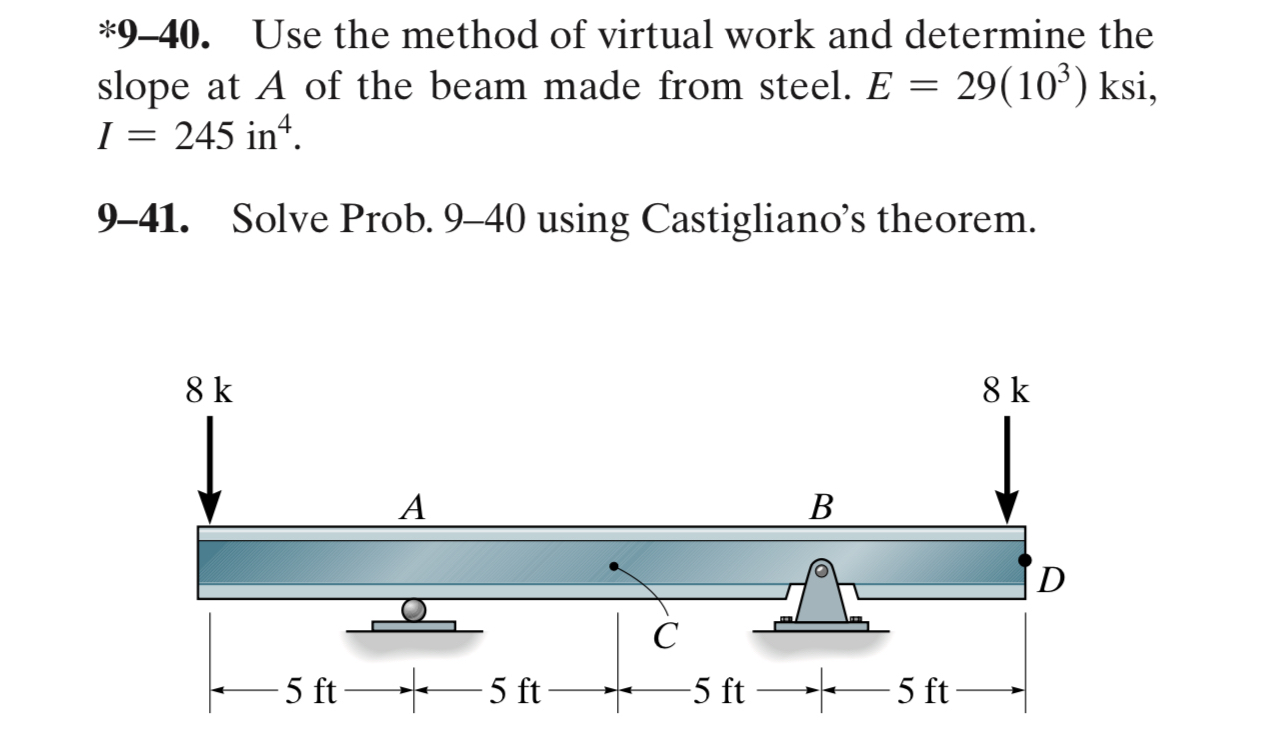 * 9 - 4 0 . Use the method of virtual work and