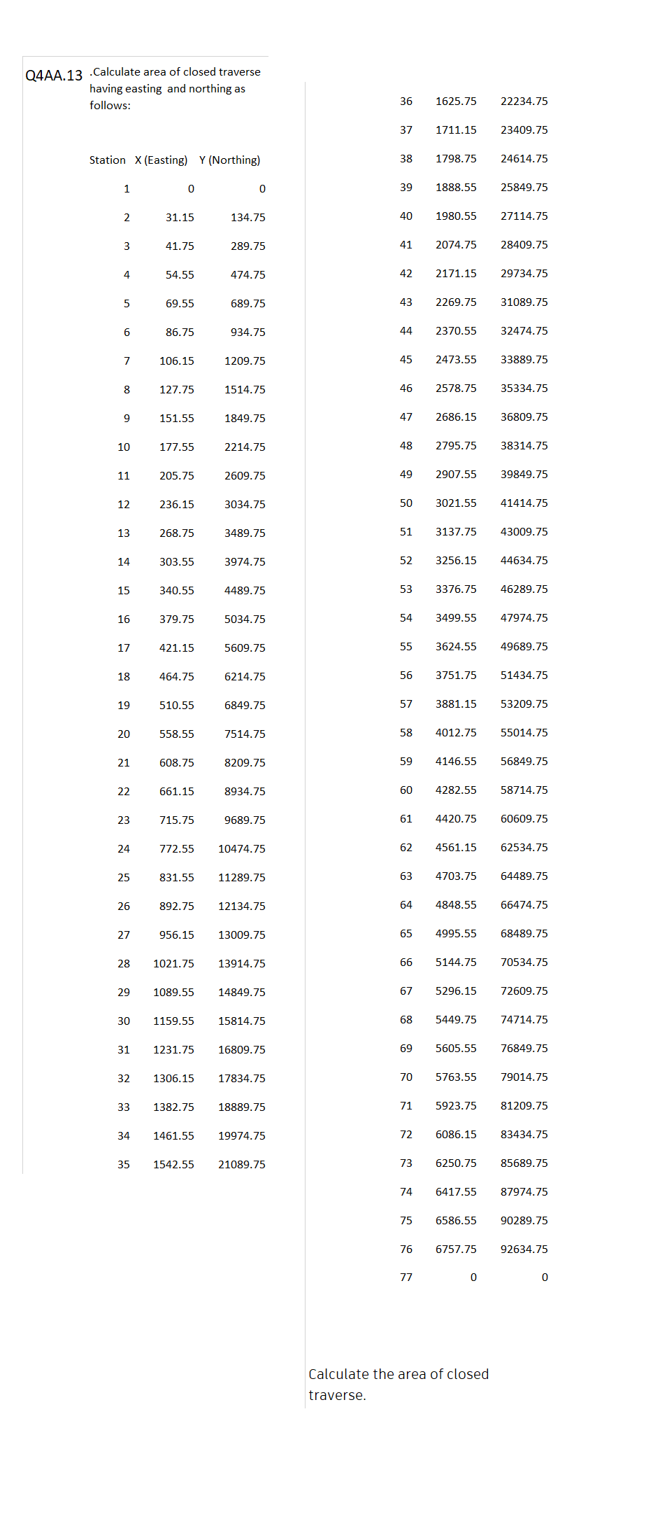 Q 4 . AA . 1 3 CIVIL ENGINEERING