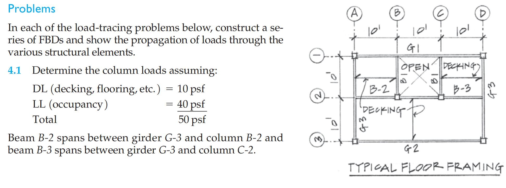 Problems In each of the load - tracing problems