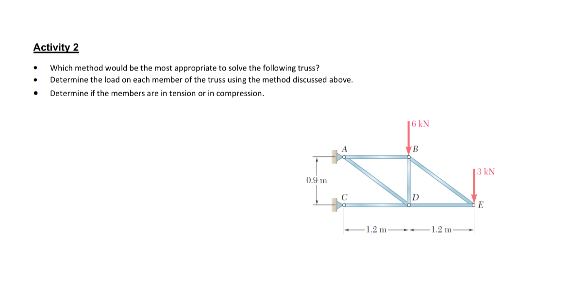 Activity 2 Which method would be the most