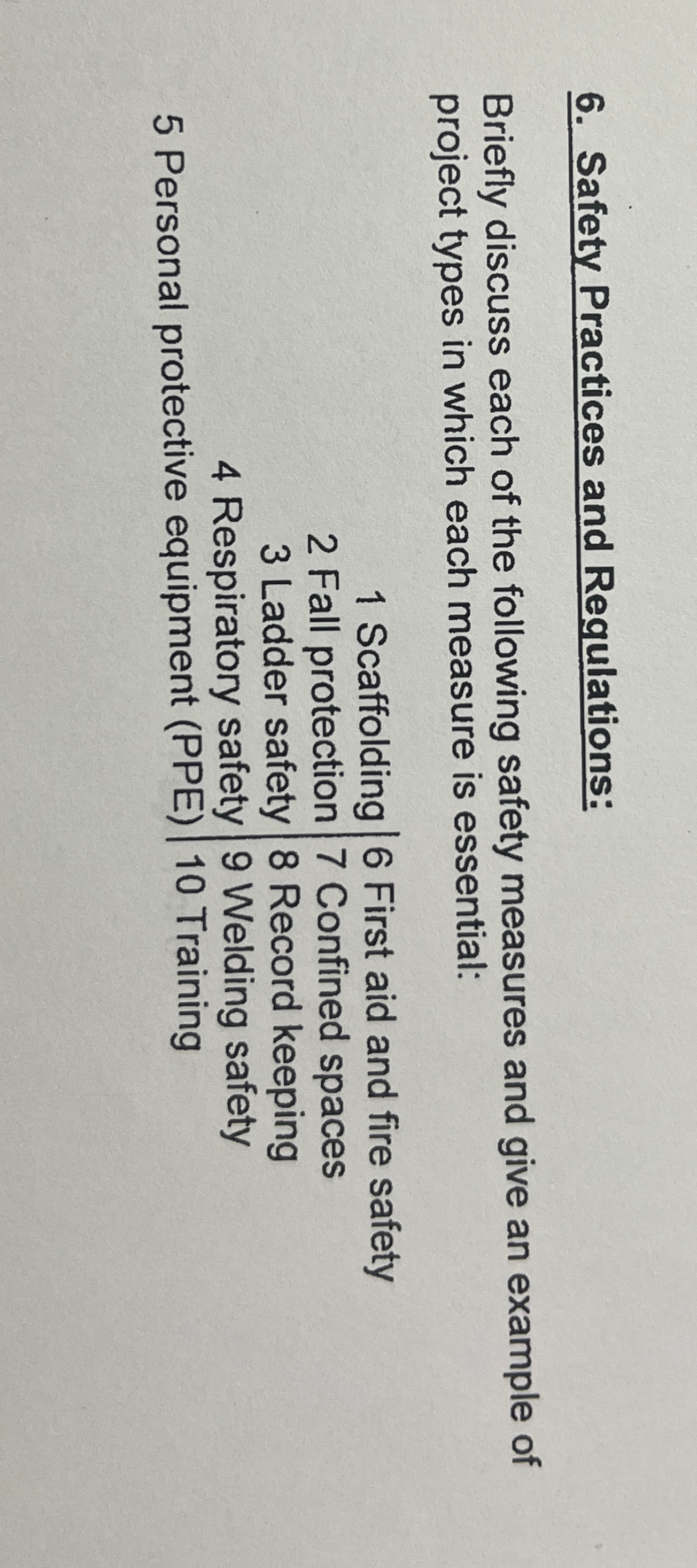 Safety Practices and Regulations: Briefly discuss