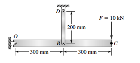Question 1 ( 5 0 P ) Beam OC shown in the figure