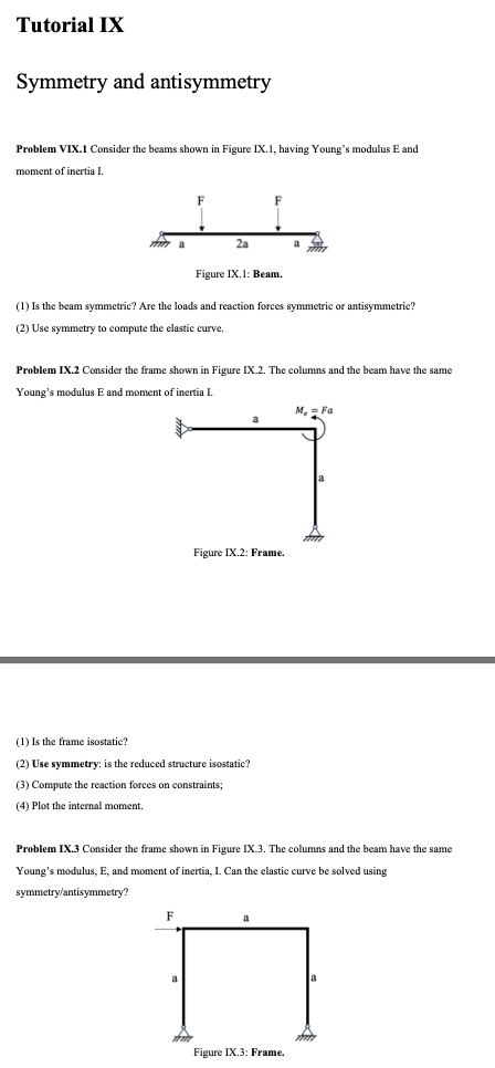 Problem VIX. 1 Consider the beams shown in Figure