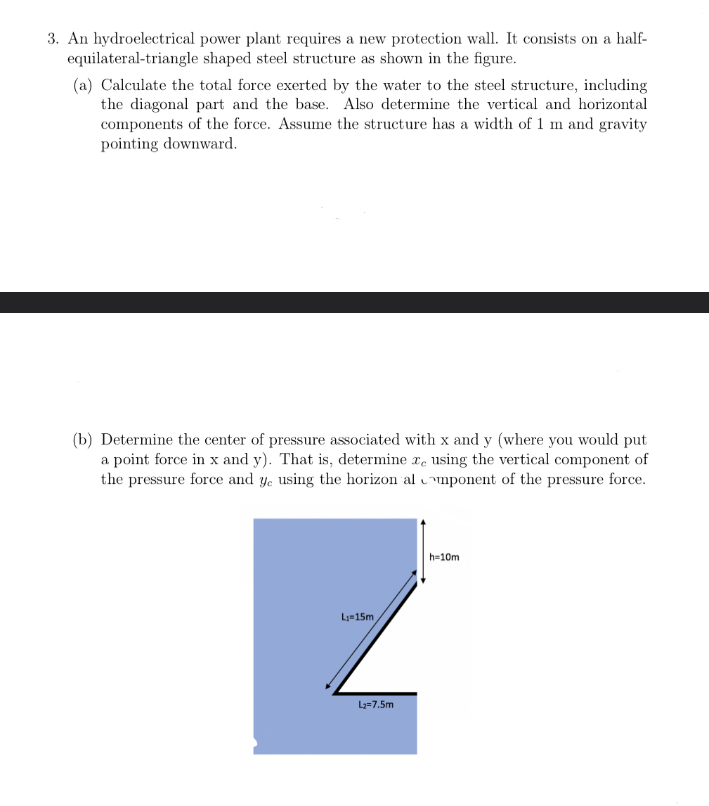 An hydroelectrical power plant requires a new