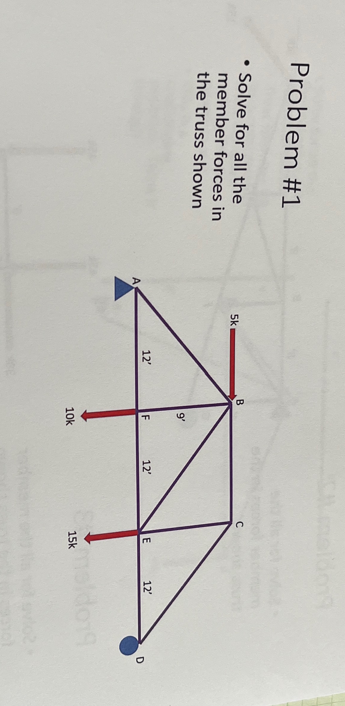 Problem # 1 Solve for all the member forces in