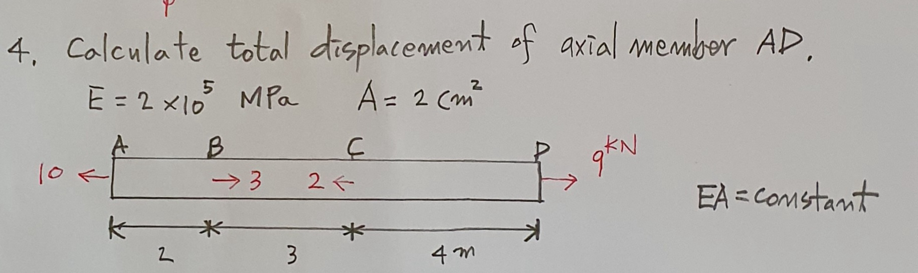 Calculate total displacement of axial member A D