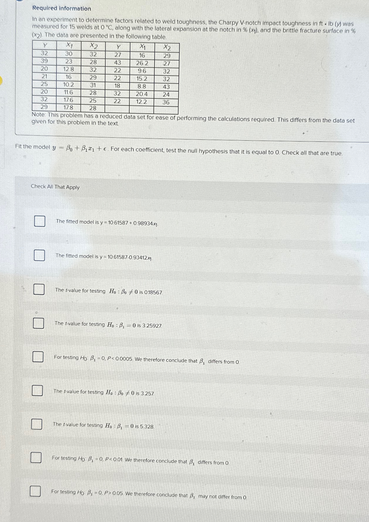 Required information In an experiment to