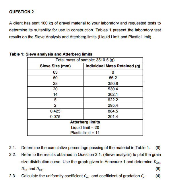 QUESTION 2 A client has sent 1 0 0 k g of gravel