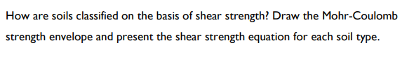 How are soils classified on the basis of shear